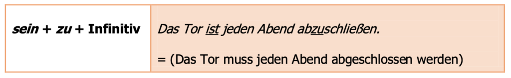 Lernen 6 passiv 6