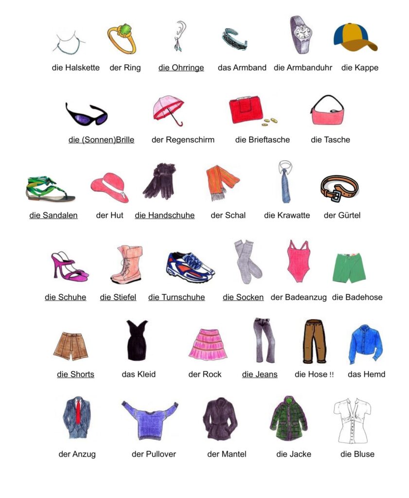 1. Kleidung und Zubehöre 1 Kleidung Immagine 1