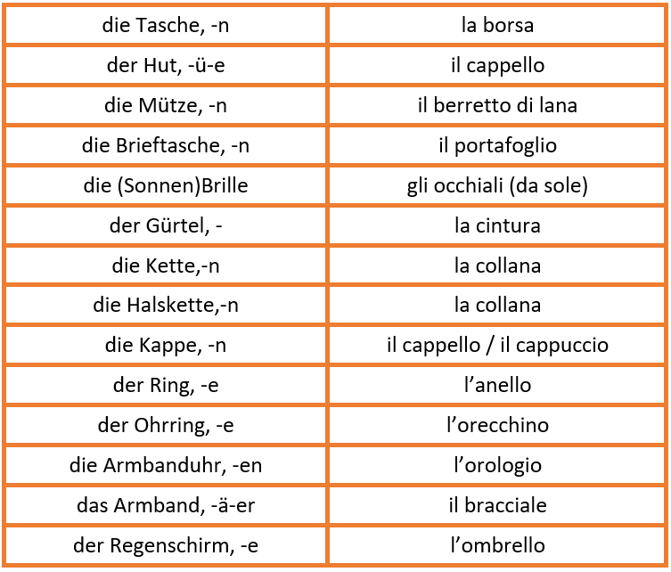 1. Kleidung und Zubehöre 4 accessori immagine tabella