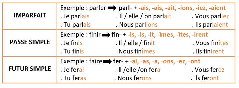 Apprendre 2 tabella page 0001 2