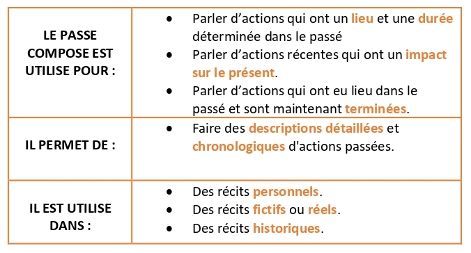 Apprendre 1 tabella page 0001 3