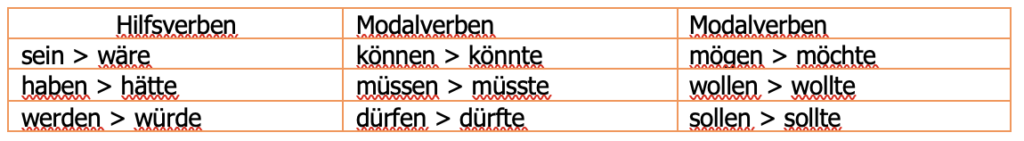 Lernen 1 Screenshot 2024 07 26 alle 17.40.32
